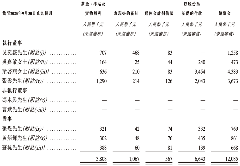 廣東存儲(chǔ)芯片“小巨人”沖刺港交所！年入87億，估值百億
