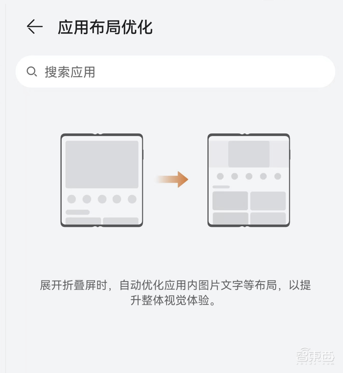 华为Mate Xs 2折叠屏体验:2022年了,华为怎么把“外折”做出花来?