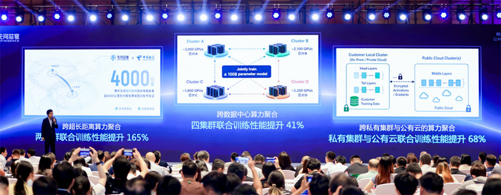无问芯穹在WAIC发布“前店后厂一中心”Agentic Infra战略,用AI提效Token生产