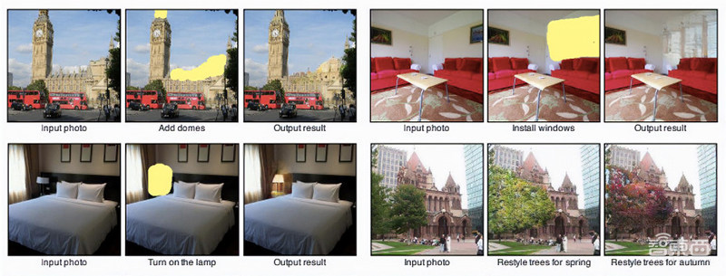 MIT-IBM合秀AI神技：一秒无痕改图，逼真度惊人