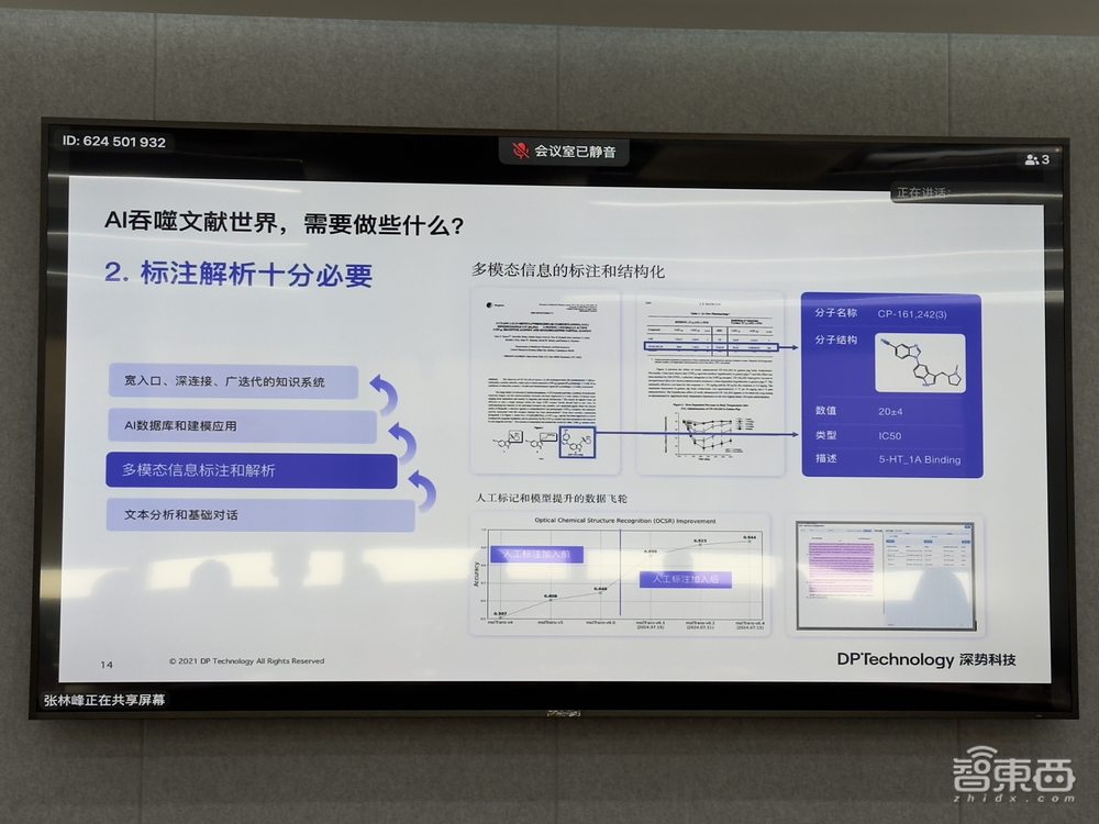 剑指学术搜索痛点,深势科技发首个“读算做”全流程AI科研平台!