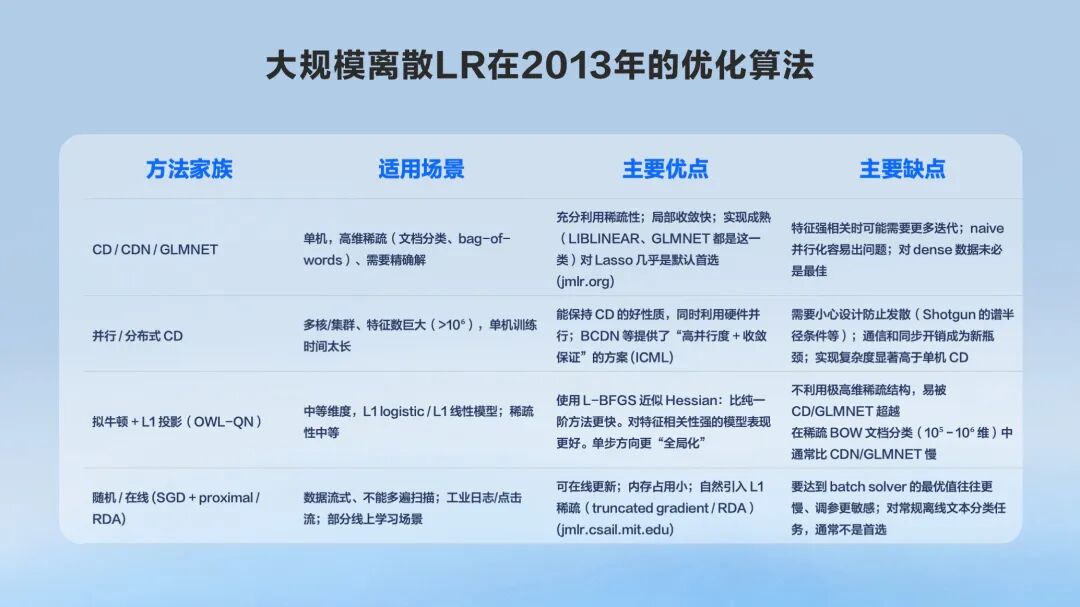 字节跳动VP复盘12年发展！剧透明年PICO新品、全自研MR芯片