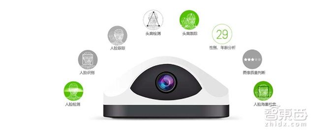 对话瑞为创始人詹东晖:用AI视觉改造实体零售 今年要落2万家门店