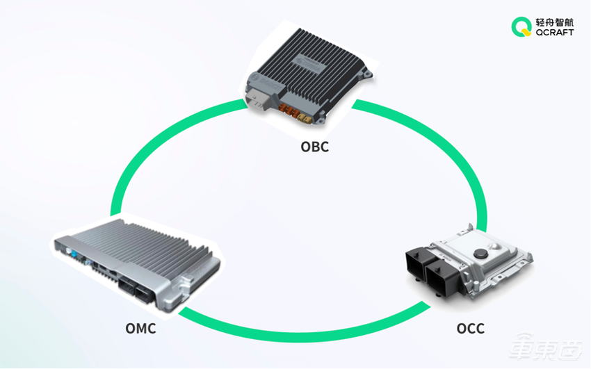 轻舟智航发布新自动驾驶方案:搭英伟达Orin芯片,可360度无盲区感知