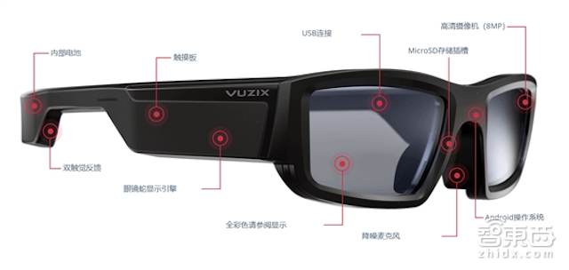 AI硬件大爆发 人工智能全面占领CES