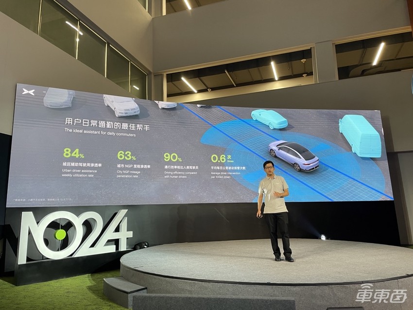 小鹏狂秀科技实力！智驾逐步甩掉高精地图，四轮汽车真上天了