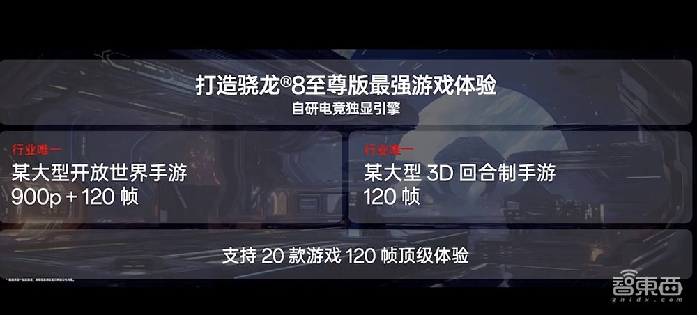 一加13预解读:搭骁龙8至尊版,六大领域28项调优,月底发布