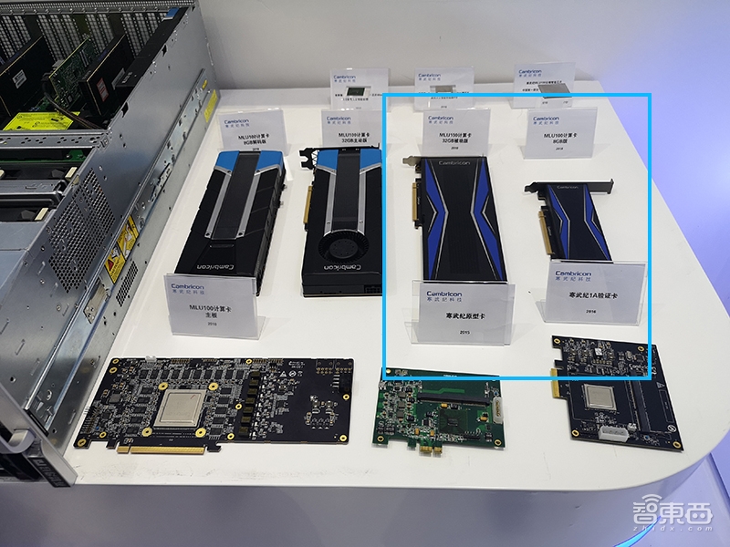 16位AI芯片玩家疯狂涌入!安博会成AI芯片阅兵场