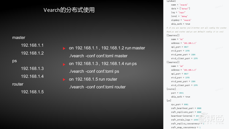 京东高级算法工程师34页PPT详解基于分布式向量检索系统Vearch的大规模图像搜索【附PPT下载】