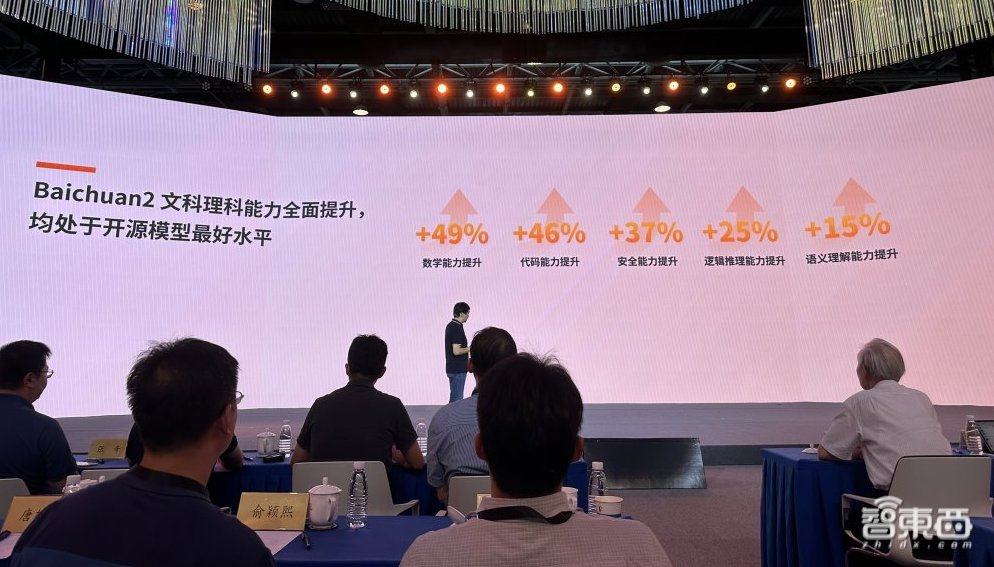 3个月，27亿AIGC大单，国产“算力黑马”杀疯了