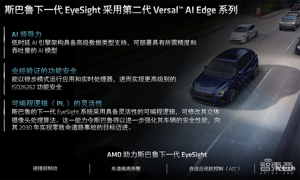 每瓦TOPS达3倍！AMD推出第二代Versal自适应SoC，为AI推理提速