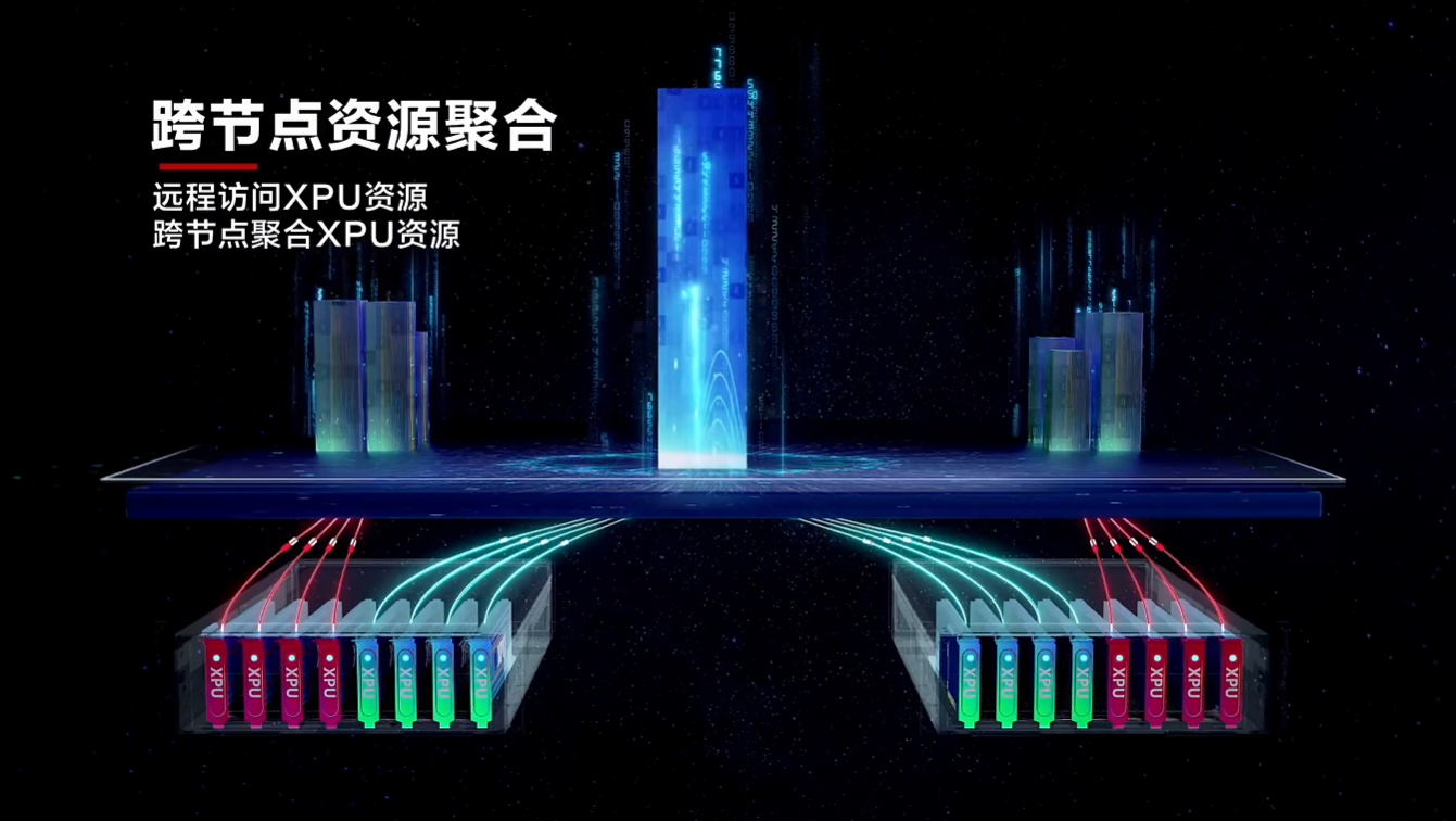 刚刚，华为AI突破性技术公布！英伟达花50亿才买到“同款”