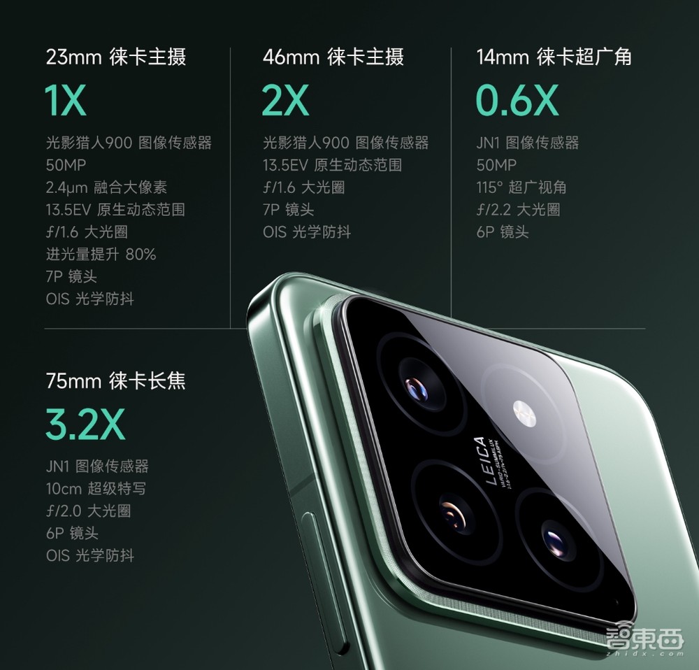 小米澎湃OS来了!AI大模型加持,瞄准人车家,14系列首发第三代骁龙8