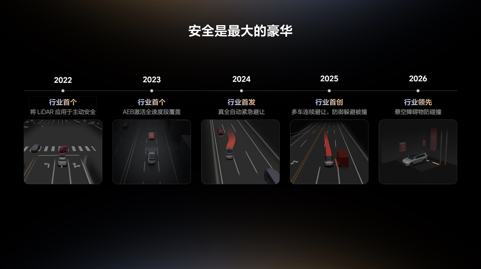 李想：智能汽车还不够智能！马赫VLA年底比肩特斯拉FSD V14