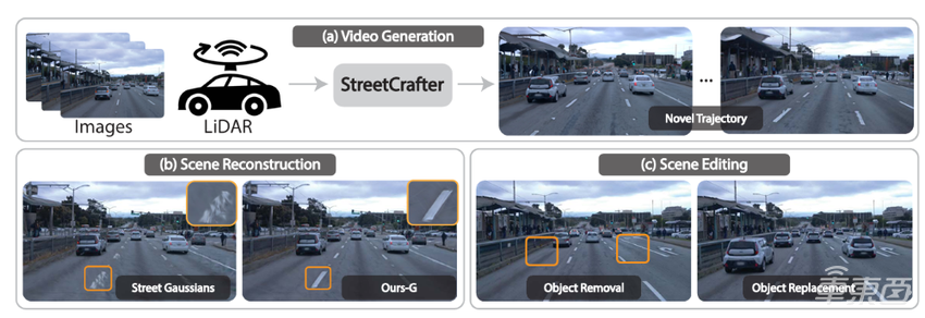 理想要做智驾圈的DeepSeek？联合北大浙大，四篇论文入选AI顶会CVPR