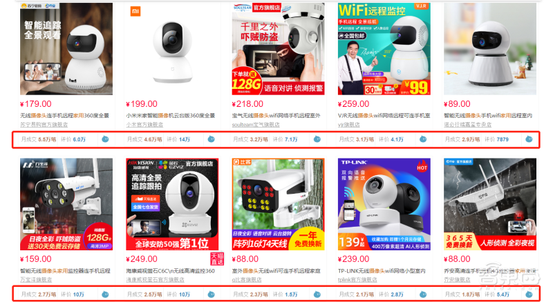 一场AI引发的摄像头之战!消费巨头与安防老炮短兵相接