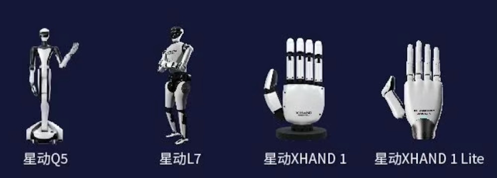 北京,又一家机器人独角兽诞生!