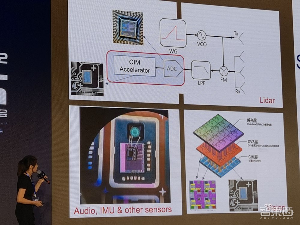 AI芯片峰会沸腾深圳！50强榜单重磅揭晓，三大新技术惊艳交锋