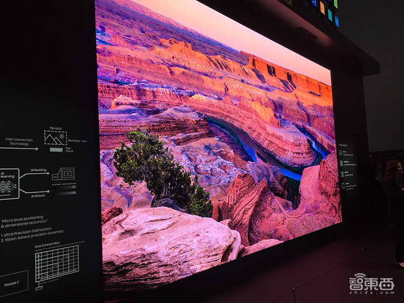 索尼“造车”、三星“人造人”、笔记本屏也弯了！一文看全CES2020亮点