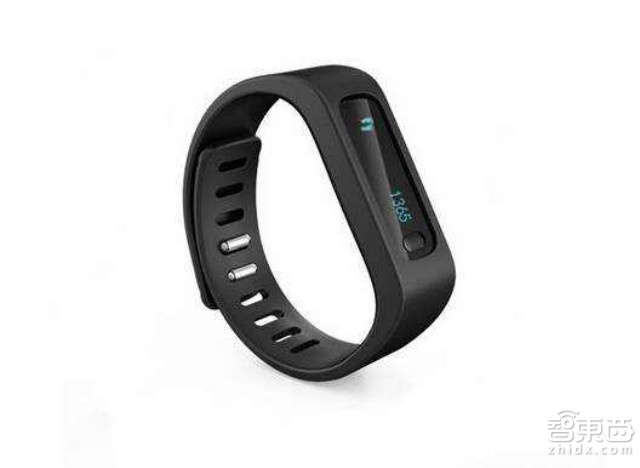 全球可穿戴产品Top100