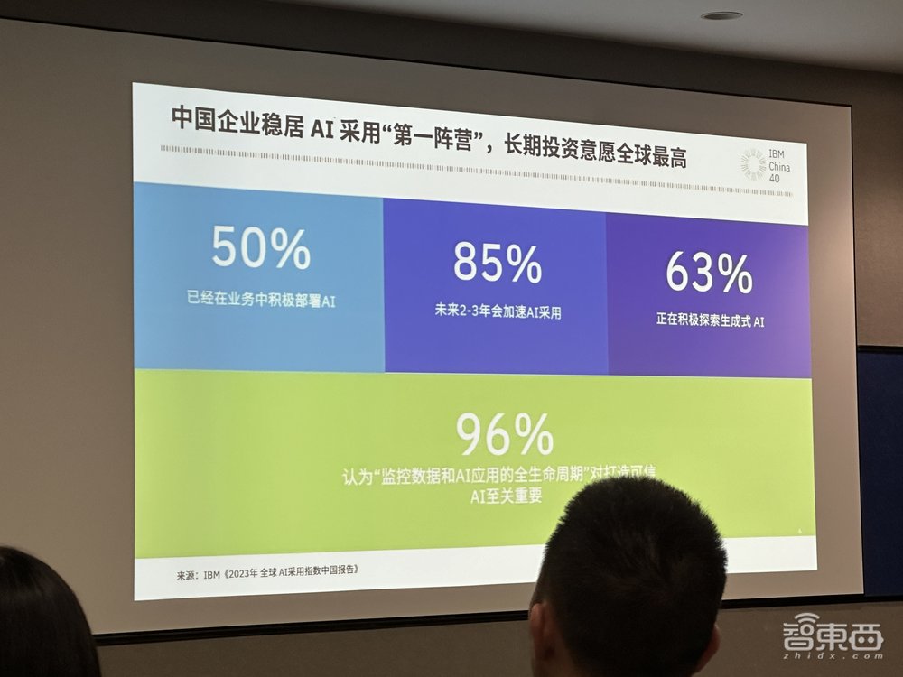 IBM进入中国第40年:发布三大战略重点、三大深耕行业