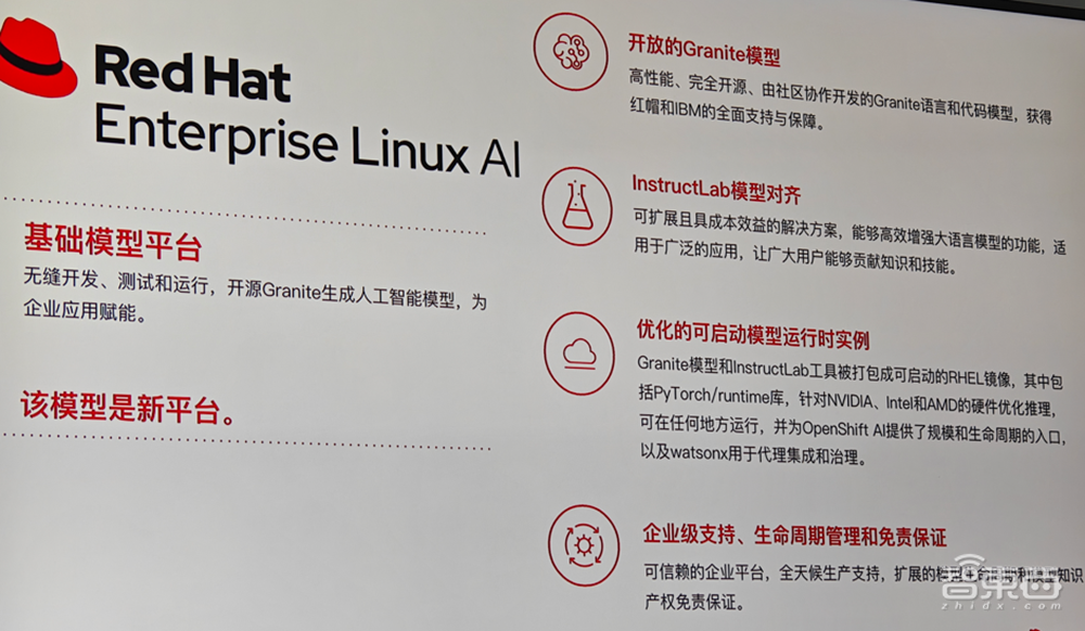 開源AI進入企業(yè)！紅帽揭秘混合AI落地關(guān)鍵，端到端AI平臺三步走