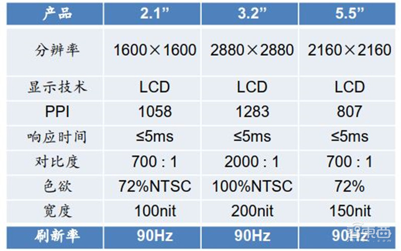 报告揭秘扎克伯格的元宇宙野心,布局八大场景,软硬件全都要 | 智东西内参