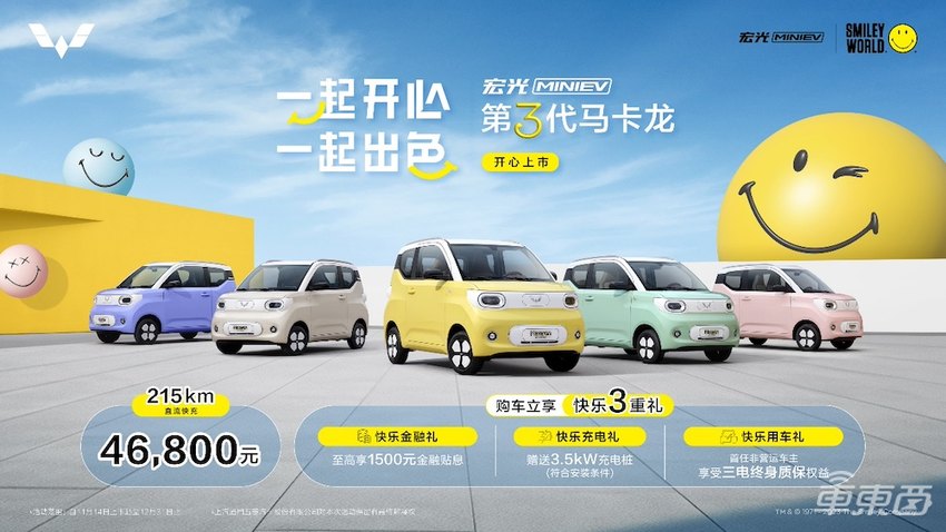 宏光MINIEV第三代马卡龙4.68万起售，35分钟将电量从30%充至80%
