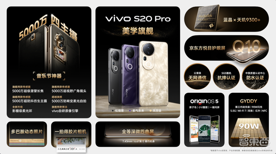 一次充电10小时游戏,自研AI大模型、自研芯片看齐旗舰机,vivo S20 2299元起