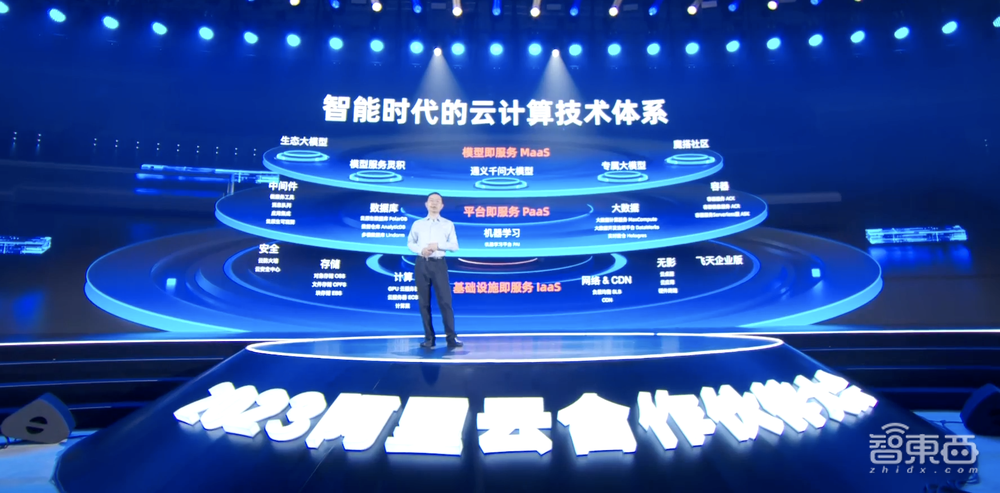 阿里云全线降价15%~50%，提升伙伴佣金，启动通义千问伙伴计划