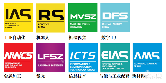 华南国际工业博览会将于6月在深圳举办