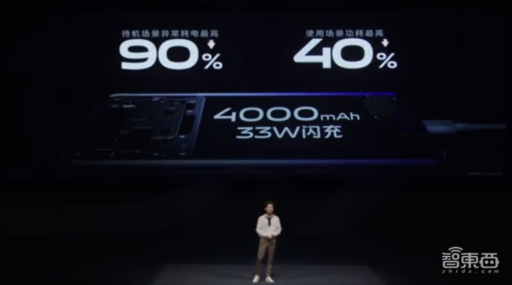 vivo S7首搭4400万前置镜头，定制6类器件实现170g重量