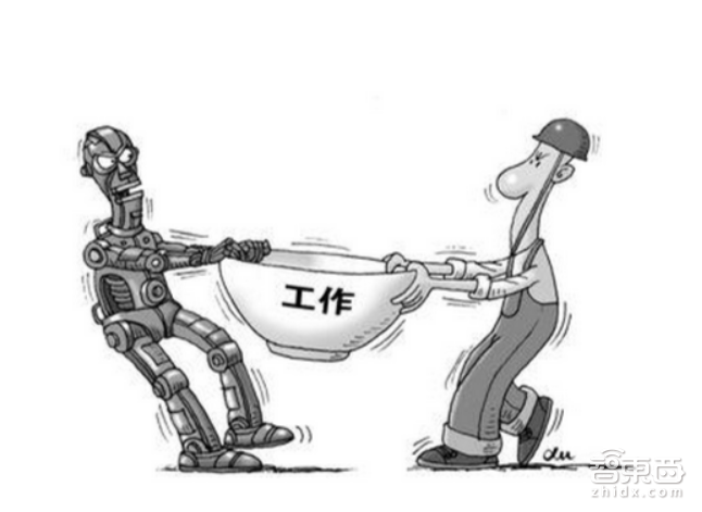 皮尤权威报告:AI要抢饭碗 美国人慌了