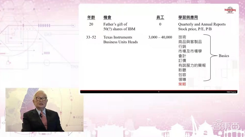 全是干货!90岁台积电创始人1.5小时演讲,讲透60年创业和管理心得