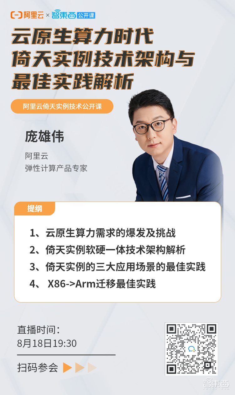 阿里云弹性计算产品专家庞雄伟:倚天实例软硬件一体技术架构与最佳实践解析|公开课预告