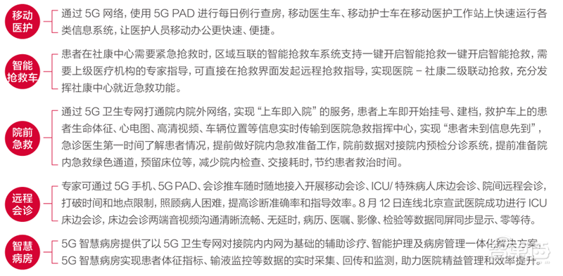 21个真实案例看5G改变的16大行业!从看病到挖矿影响每个人 | 智东西内参