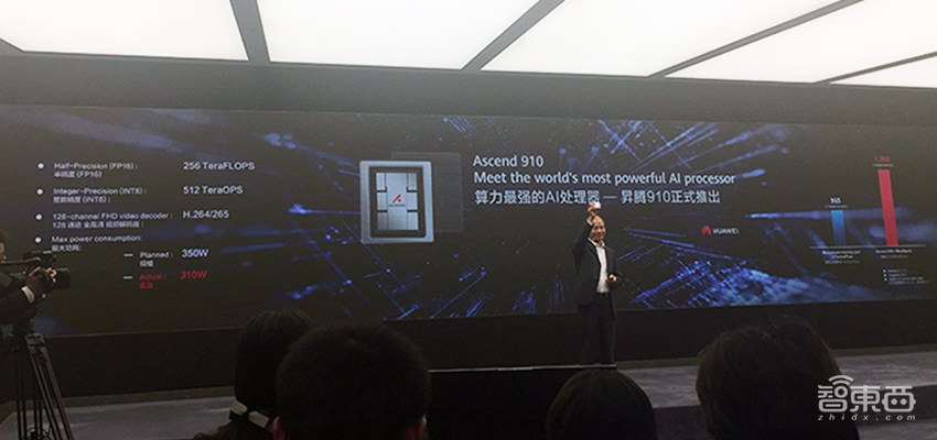 华为最强云端AI芯片商用,性能超英伟达V100,开源AI框架对标谷歌!
