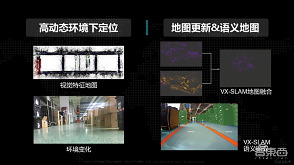 极智嘉研发总监陈超:物流业占GDP10%,物流机器人视觉感知面临挑战