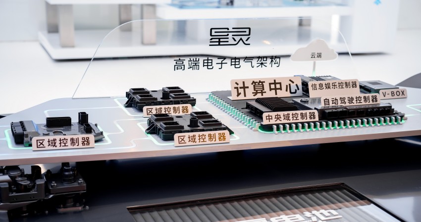 广汽埃安携手恩智浦,首发S32G3,打造更高端的电子电气架构