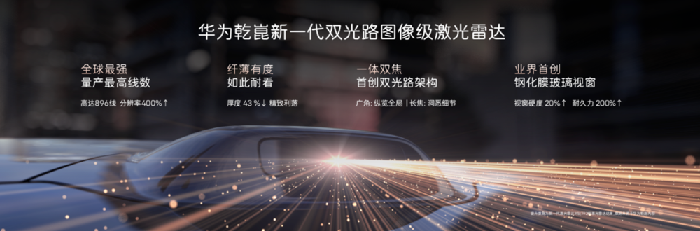 新款阿维塔12预售29.99万起!标配华为896线激光雷达,首发智能底盘技术