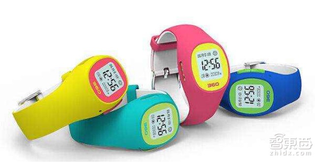 全球可穿戴产品Top100