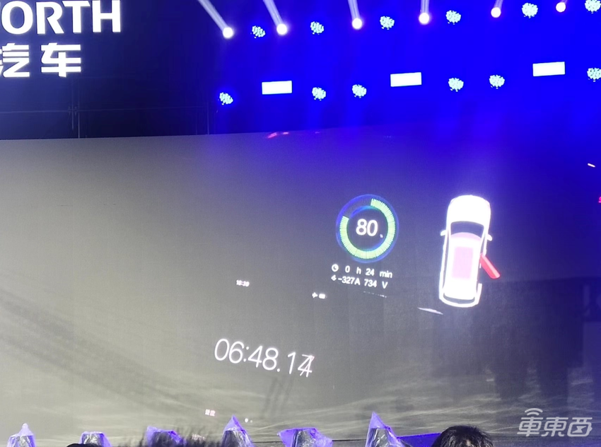 创维EV6超充版发售,15.68万起售,800V超充版8分钟补能400公里