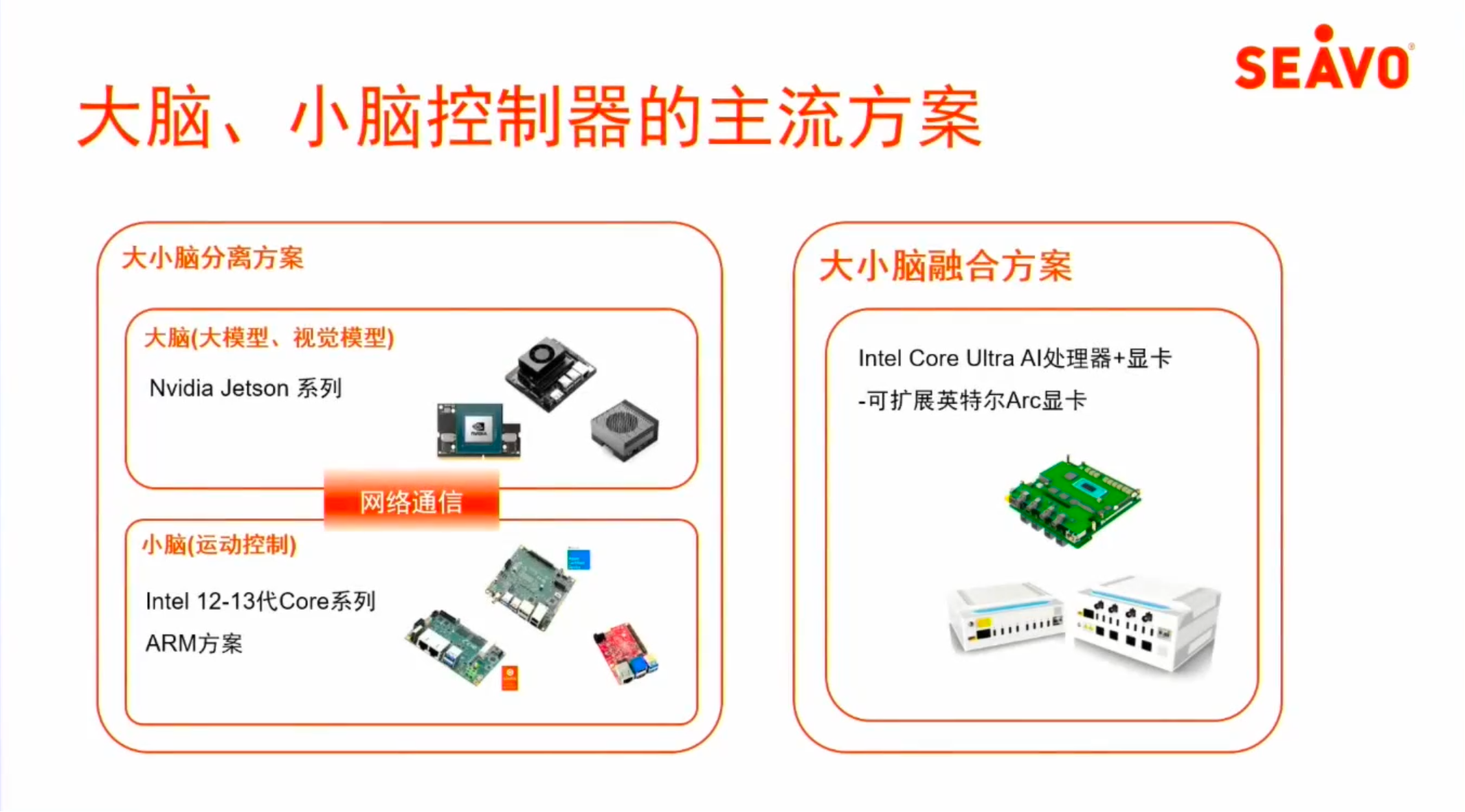 信步科技陈伟秋:给出四款大小脑融合方案,和英伟达英特尔合作,天工智元都是客户|EAIRCon 2025