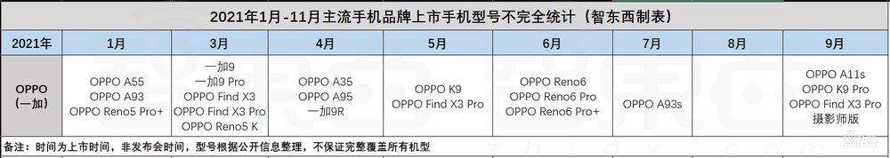 小米真的“重回低谷”了吗?