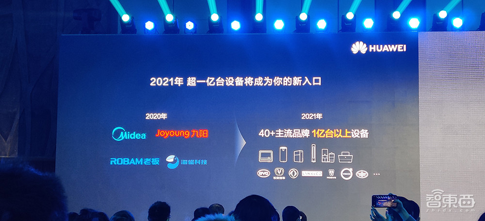 华为2020年收官“王炸”!狂甩6款智慧屏,一台电视打十年