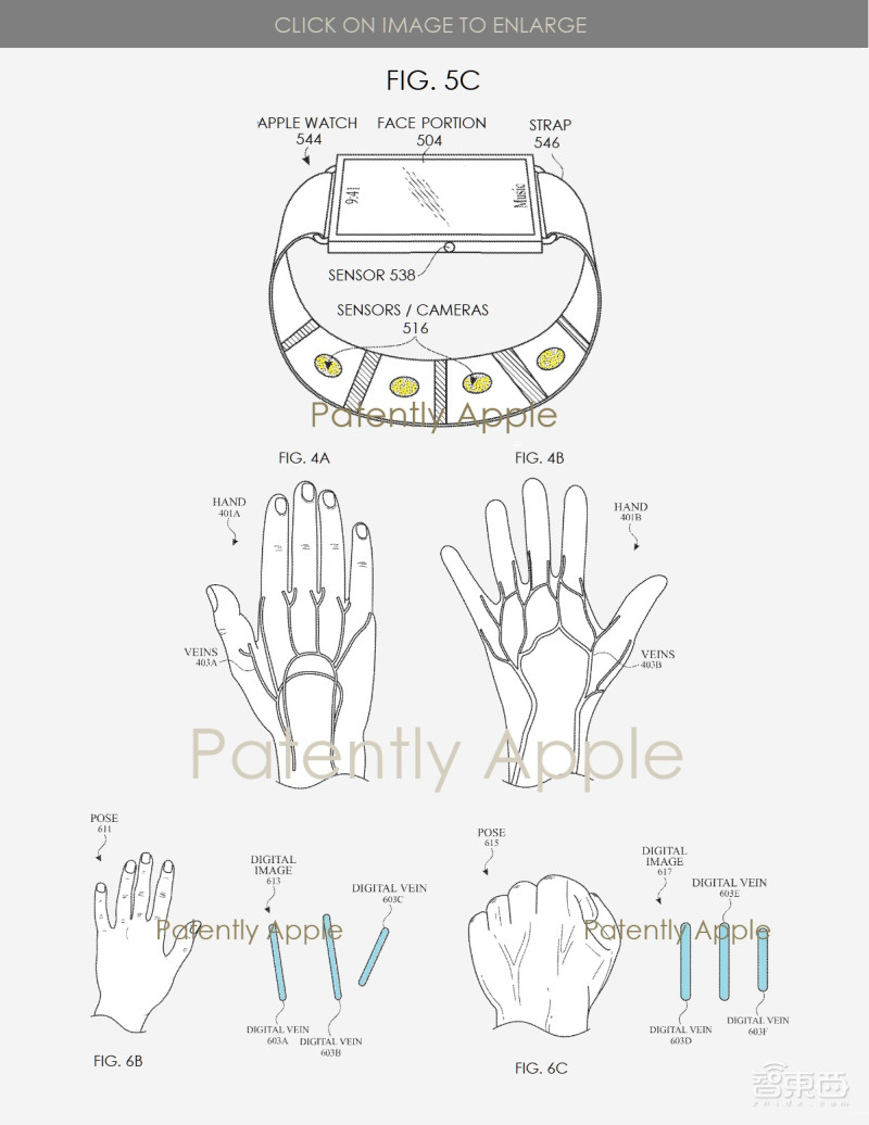 当苹果脑洞大开时：iPhone当护照、光场VR眼镜、人肉游戏手柄……