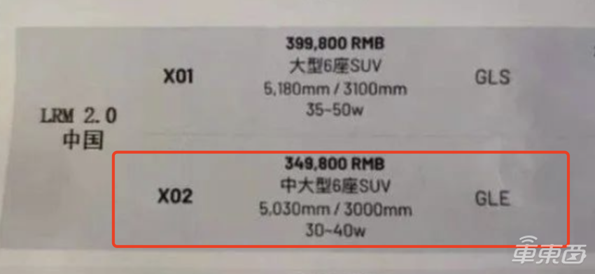理想L9还没交付,小号L9就要来了