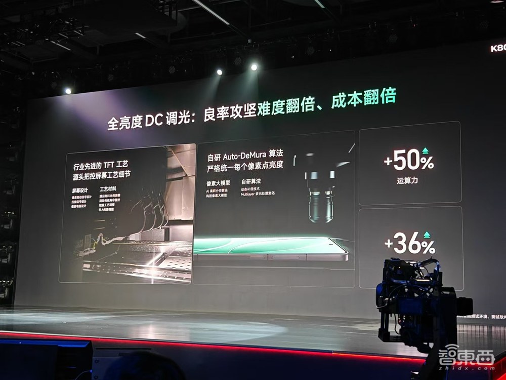 刚刚,REDMI大写了还变红了!11年卖出11亿台,K80 Pro 3699元起成旗舰机黑马