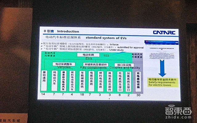 传统车企已经向新能源“投降”了 你必须知道这六个信息