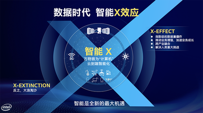 英特爾談自動(dòng)駕駛成果：EyeQ芯片出貨超5400萬，高精度地圖數(shù)據(jù)超過3億公里